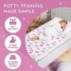 Potty Training Waterproof Bed Pad - for Night Time Bed Protector Excellent for Toilet Training & Bedwetting, Reusable Toddler Portable Mat, Can Be Used On Bed, Sofa & Travel, Absorbs Up to 1.8 litres - Image 3