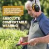 ZOHAN EM042 AM/FM Radio Headphone with Digital Display, Noise Reduction Safety Ear Muffs for Lawn Mowing and Landscaping - Image 5