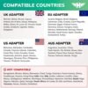 Hero Universal Travel Adapter (2 USB Ports) – Power Plug for US Europe France UK Ireland Thailand NZ Australia 100+ Countries - Image 5