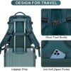 coofay Travel Backpack For Women Men Airline Approved Carry On Backpack Flight Approved Waterproof Sports Luggage Backpack Casual Daypack Small Hiking Backpack - Image 7