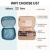 OCHEAL Makeup Bag, Cute Makeup Organizer Bag Potable Make up Bag for Toiletry Cosmetics Accessories with Divider and Brushes Compartments, Makeup Travel Case - Beige Apricot - Image 2