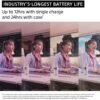 Sony INZONE Buds Truly Wireless Noise Cancelling Gaming Earbuds, 12 Hour Battery, for PC, PS5, 360 Spatial Sound, 30ms Low Latency, USB-C Dongle and LE Audio (LC3), WF-G700N White - Image 4