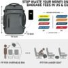 ECOHUB 16'' Travel Backpack Carry On Underseat Airline Approved Personal Item Travel Bag with Multi-Pockets Laptop Backpack Casual Daypack Small Backpack Lightweight for Women Men, Grey - Image 7