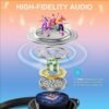 Wireless Earbuds Bluetooth Headphones 120hrs Playtime HiFi Stereo Wireless Headphones with HD Mic Deep Bass Wireless Earphones with Dual LED Display USB-C IP7 Waterproof Earbuds for Running Sports - Image 4