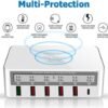 Charging Station, 100W 6-Port USB Fast Charger with QC 3.0 & PD, Compatible with Apple & Other Brand Cell Phones - Image 7