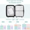 Cambond Compression Packing Cubes for Travel - Travel Bags Luggage Organizers Travel Essentials Compression Cubes for Carry on Suitcases - Image 5