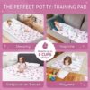 Potty Training Waterproof Bed Pad - for Night Time Bed Protector Excellent for Toilet Training & Bedwetting, Reusable Toddler Portable Mat, Can Be Used On Bed, Sofa & Travel, Absorbs Up to 1.8 litres - Image 6