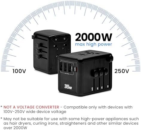 PD 35W Universal Travel Adapter Worldwide - 6in1 Powerful European Travel Plug Adapter with 3 USB-A, 35W PD Fast Charging Port USB C Wall Charger - All in One International Plug Adapter - Image 9