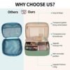 OCHEAL Makeup Bag, Cute Makeup Organizer Bag Potable Make up Bag for Toiletry Cosmetics Accessories with Divider and Brushes Compartments, Makeup Travel Cosmetic Bags Women Girls- Light Green - Image 2
