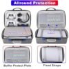 Hard Shell Carrying Case for PS5, Travel Case Compatible with PS5 Console Controller, Protective Storage Bag for Playstation 5 Disk Digital Edition, Headset, Base and Game Accessories, Shockproof - Image 5