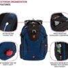 SwissGear 5358 USB ScanSmart Laptop Backpack, Blue/Black, Large - Image 3