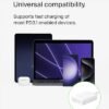 Belkin BoostCharge Pro 4-Port USB-C GaN Wall Charger, 200W Multi-Port Charger w/USB-C PD 3.1 Fast Charge + 5ft Power Cord for MacBook Pro, iPhone 15 Series, iPad Pro, Galaxy S24, Google Pixel, & More - Image 6