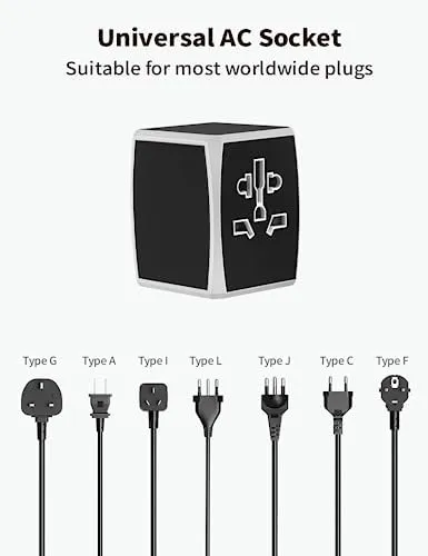 Universal Travel Adapter, International Travel Plug with 4X USB Ports,Travel Worldwide Wall Charger for US/UK/EU/AU,All in One Plug Converter for 150+ Countries (Type C/G/A/I) - Image 5