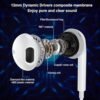 2 Pack Wired Earbuds with 3.5mm Plug [MFi Certified] Earphones Wired In-ear Headphones (Built-in Microphone & Volume Control) Compatible with Phone/Android/Computer/MP3 and All 3.5mm Jack - Image 3