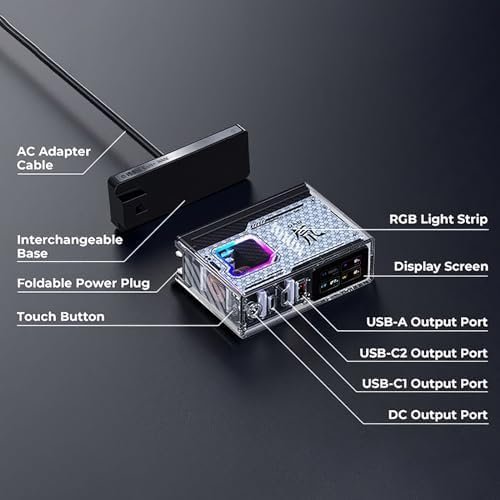 Nubia Redmagic 150W USB C Charger Block, 4-Port Foldable GaN Fast DC Port Laptop Wall Charger Power Adapter PD3.1 PPS Charging Station for MacBook Pro Dell XPS HP iPad iPhone Samsung Galaxy Android - Image 5