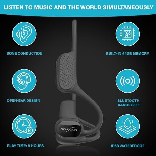 Swimming Bone Conduction Headphones, IP68 Waterproof, Built-in 64G Memory, Open-Ear Wireless Bluetooth Underwater Earphones with MP3 Mode for Running, Cycling and Working Out - Image 3