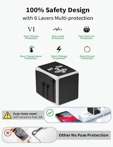 Universal Travel Adapter, International Travel Plug with 4X USB Ports,Travel Worldwide Wall Charger for US/UK/EU/AU,All in One Plug Converter for 150+ Countries (Type C/G/A/I) - Image 8