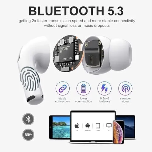 Wireless Earbuds for Airpod Pro Auto Noise Cancelling Bluetooth in-Ear Headphones with HiFi Stereo, Touch Control, IPX7 Waterproof Mfi Certified Ear Buds Built-in Mic with Fast Charging Case - Image 2