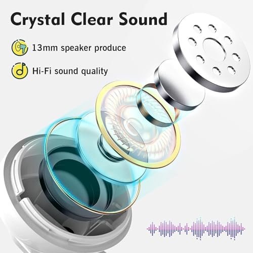 Wireless Earbuds Bluetooth Headphones 5.3 HiFi Stereo Earphones, 35H Playtime HiFi Stereo Bass with Charging Case,in-Ear Headphones Touch Control - Image 4