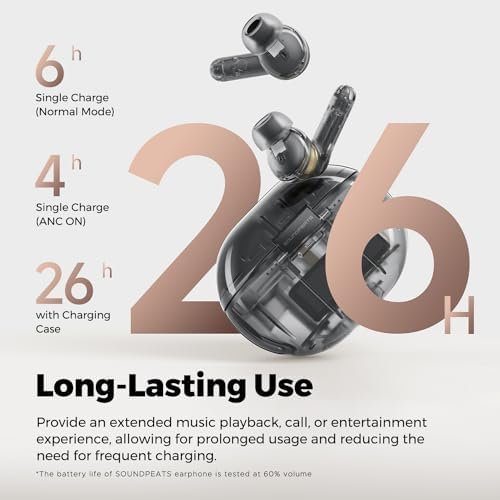 SoundPEATS Air4 Pro Noise Cancelling Wireless Earbuds, Bluetooth 5.3 Earbuds with 6 Mics CVC 8.0 ENC, Qualcomm® AptX™ Adaptive Earphones, Multipoint Connection, in-Ear Detection,App Customize EQ - Image 6
