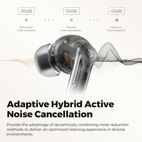 SoundPEATS Air4 Pro Noise Cancelling Wireless Earbuds, Bluetooth 5.3 Earbuds with 6 Mics CVC 8.0 ENC, Qualcomm® AptX™ Adaptive Earphones, Multipoint Connection, in-Ear Detection,App Customize EQ - Image 3