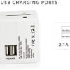 Krieger Universal Travel Adapter Plug, All in One International Wall Charger AC Plug Adaptor with 2.1A Dual USB Ports, Type C Travel Charger Power Adaptor for US, AU, UK and EU - Image 2