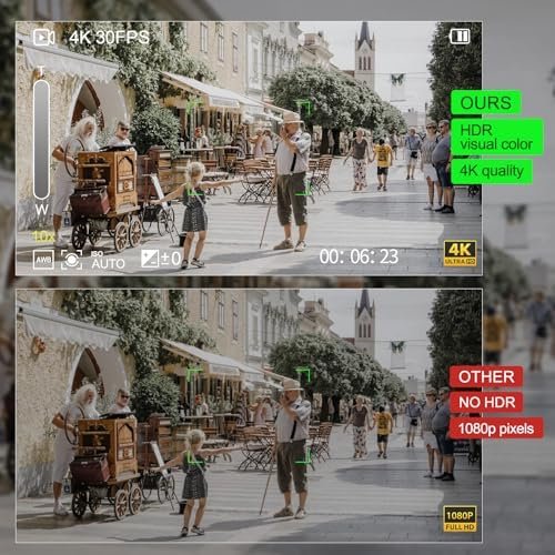 64MP Digital Camera for Photography Autofocus, 4K vlogging Camera for YouTube with Strap&Tripod,16X Anti-Shake Compact Travel Camera with WiFi & App Control, Flash,SD Card, 2 Batteries (White) - Image 3