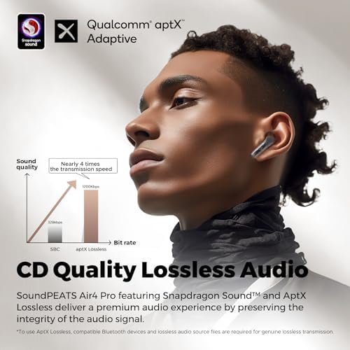 SoundPEATS Air4 Pro Noise Cancelling Wireless Earbuds, Bluetooth 5.3 Earbuds with 6 Mics CVC 8.0 ENC, Qualcomm® AptX™ Adaptive Earphones, Multipoint Connection, in-Ear Detection,App Customize EQ - Image 2