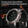 Amazfit Falcon Premium Military Smart Watch, Offline Map Support, Titanium Body, 14 Days Battery Life, Dual-Band & 6 Satellite Positioning, Strength Training, 200m Water-Resistance - Image 3