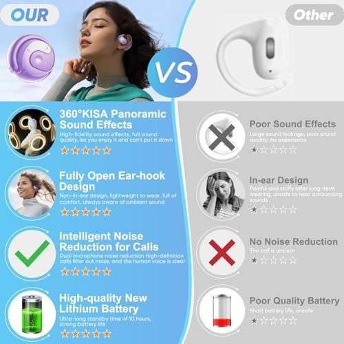 Ows Hanging Earphones 5.4 Bluetooth, Hy-T26 X15 Pro Earphone Wireless Bluetooth, X15 Pro Wireless Earbuds Bluetooth Headphones, Stereo Noise Reduction BT 5.4 Earphones, Wireless Earbuds Purple - Image 2