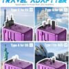 Universal Travel Adapter Offers 5.8A 3X 3.0A USB-C Ports, 2X 2.4A USB-A Ports and Multi AC Outlet, All-in-One International Power Plug Adaptor Worldwide Charger for EU US UK AU 200+ Countries - Image 5