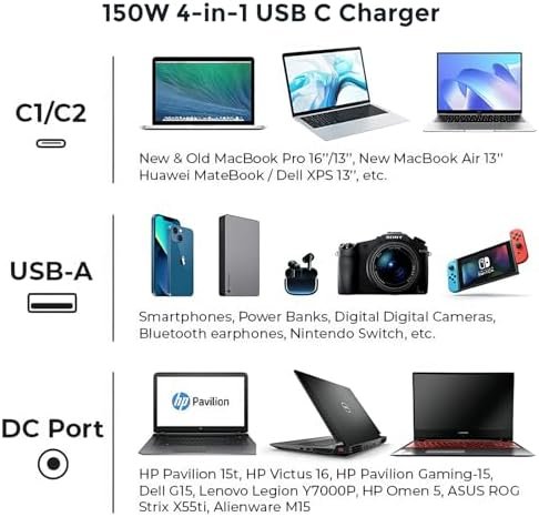 Nubia Redmagic 150W USB C Charger Block, 4-Port Foldable GaN Fast DC Port Laptop Wall Charger Power Adapter PD3.1 PPS Charging Station for MacBook Pro Dell XPS HP iPad iPhone Samsung Galaxy Android - Image 6