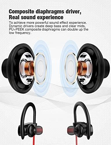 Otium Bluetooth Headphones, Wireless Earbuds IPX7 Waterproof Sports Earphones with Mic HD Stereo Sweatproof in-Ear Earbuds Gym Running Workout 15 Hour Battery Sound Isolation Headsets - Image 4