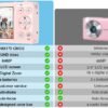 Digital Camera 4K FHD Camera 3" 64MP Point and Shoot Digital Camera for Pictures with 32GB Card 18X Zoom Compact Small Vintage Camera Gifts for Teens Boys Girls Pink (Pink) - Image 4