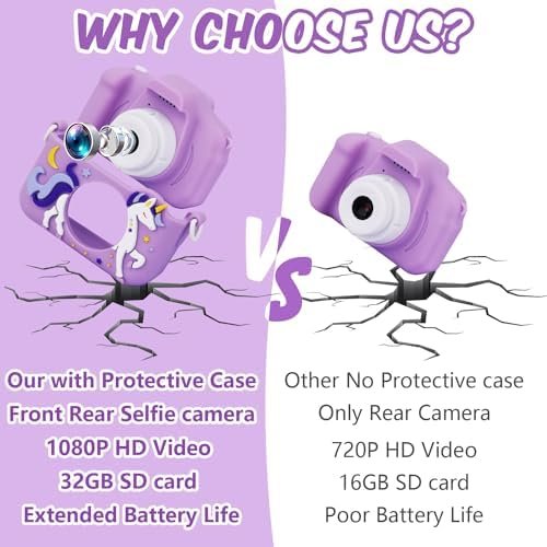 48 MP Kids Camera Girls Boys 3-12 Years Old,1080P HD Digital Video Camera for Kids with 32GB Card, Toddler Camera with Cartoon Silicone Cover, Christmas Birthday Gifts for Kids -Purple - Image 4