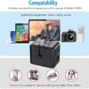 Criacr Universal Travel Adapter, One International Wall Charger AC Plug Adaptor with 3 USB Ports and Type-C for USA EU UK AUS - Image 4