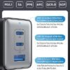 USB C Charger 128W Wall Charger,(GaN III)3 Port Fast Charging Station,65W Foldable Wall Charger Adapter for MacBook Pro/Air,HP,ThinkPad,Dell XPS,iPhone 15/14,Pro,iPad Pro/Air,Galaxy S23,Steam Deck,etc - Image 6