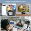 64MP 4K Digital Camera for Photography, Vlogging Cameras for YouTube with 3” Flip Screen,16X Digital Zoom, WiFi& Autofocus,2 Batteries, 32GB TF Card(S200) - Image 7