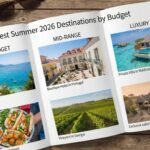 Best Summer 2026 Destinations by Budget: Low to Luxury