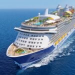 Hidden Costs of Cruising: What’s Not Included (2026 Guide)